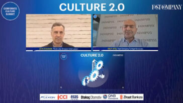 Corporate Culture 2.0