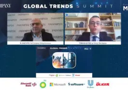 Global-Trends-Zirvesi