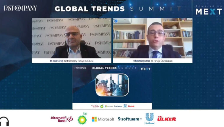 Global-Trends-Zirvesi