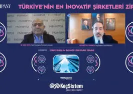 Turkey's-Most-Innovative-Companies-Summit