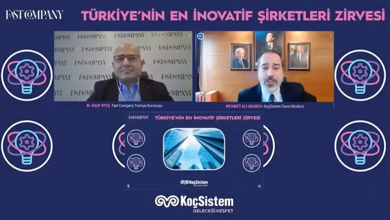 Turkey's-Most-Innovative-Companies-Summit