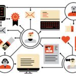 is-arkadasiniz-olmayan