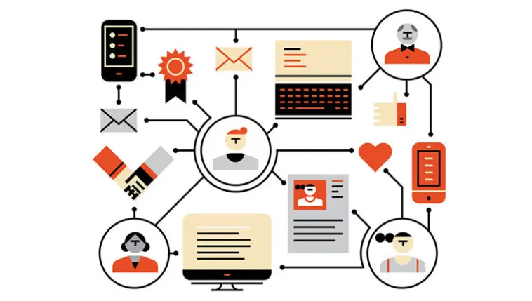 is-arkadasiniz-olmayan