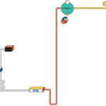 kucuk-sirket-kalma-tuzagi