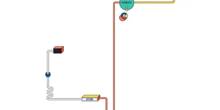 kucuk-sirket-kalma-tuzagi