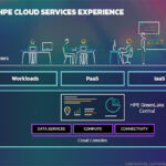 HPE’den-Uçtan-Buluta-Devrini-Güçlendirecek-Yenilikler