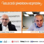 THE-FUTURE-OF-EVERYTHING-ZİRVESİ-2021