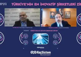 Turkey's-Most-Innovative-Companies-Summit