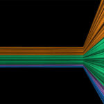 Ericsson’dan-iki-önemli-rapor-