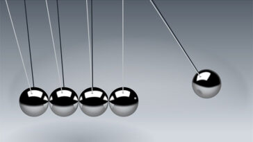 inovasyon-portfoy-haritasi