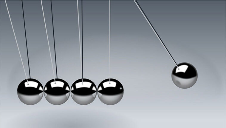 inovasyon-portfoy-haritasi