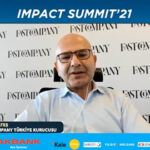 Impact-Summit’21