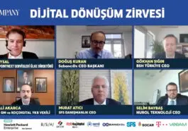 Dijital-donusum-zirvesi-Fastcompany