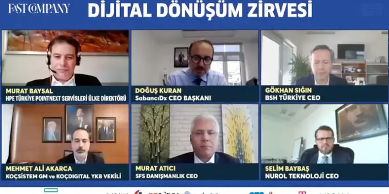 Dijital-donusum-zirvesi-Fastcompany