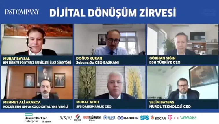 Dijital-donusum-zirvesi-Fastcompany
