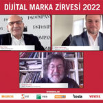 Dijital-Marka-Zirvesi