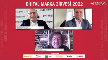 Dijital-Marka-Zirvesi