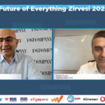 Future-of-Everything-Zirvesi-2022