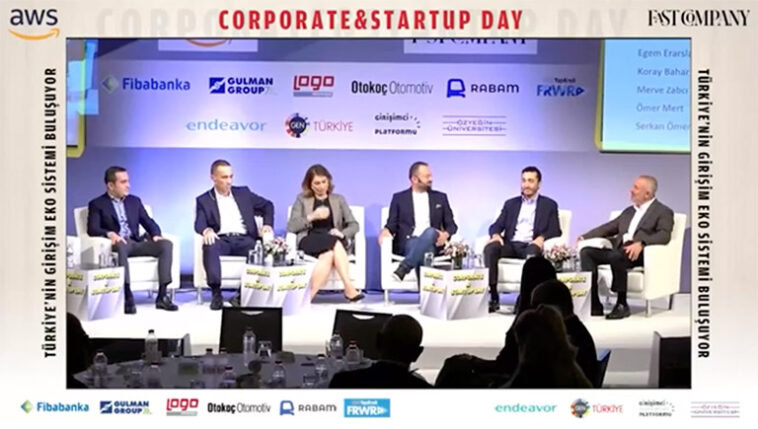 Corporate-&-Startup-Day-2022---Fintech-Trendleri-ve-Türkiye