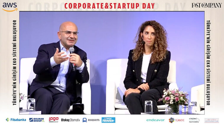 Corporate-&-Startup-Day-2022---Geleceğin-Dijital-Dünyasına-Hazır-Olmak