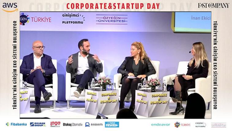 Corporate-&-Startup-Day-2022---Türkiye-Girişimcileri-ve-Girşimcilik
