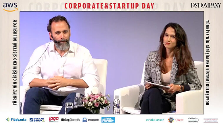 Corporate-&-Startup-Day-2022--Türkiye-VC-Yatırımcı-Ekosistemi