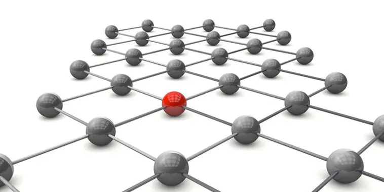 CFO’ların-dijital-ajandası