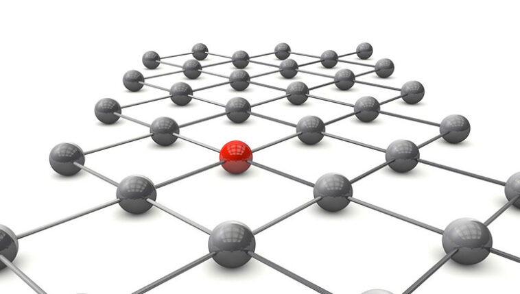 CFO’ların-dijital-ajandası