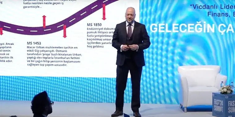 CEO-Council'24---Geleceğin-Çalışma-Düzeni