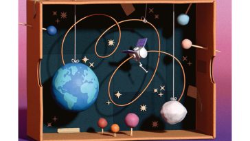 en-inovatif-sirketler-(abd-nin-inovatif-sirketleri)