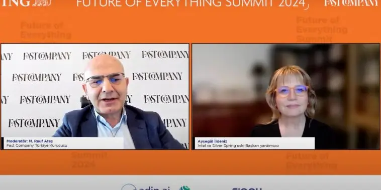 Future-of-Everything