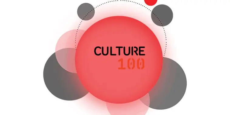 culture-100