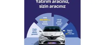 getir-arac-is-ortagimdan