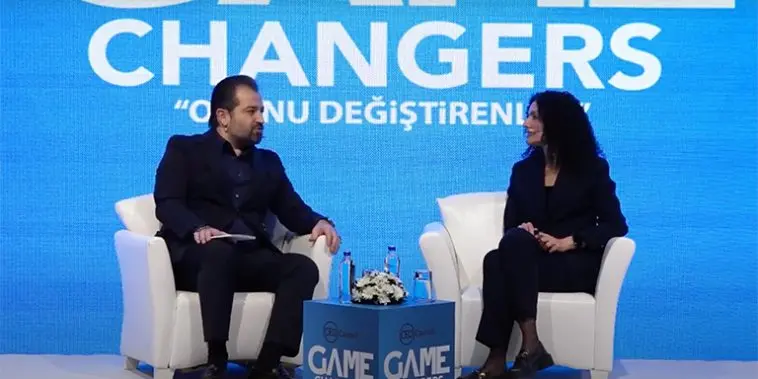 Global-Marka-Yolcuğu